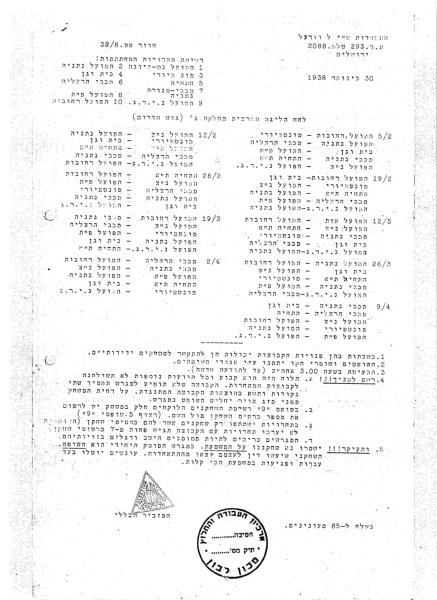 לוח משחקים לעונת 1938 בהשתתפות הפועל פ"ת (ליגה ארצית, גוש דרום)