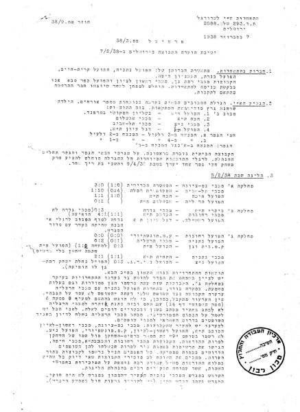 תוצאות מתוך פרוטוקול ישיבת ההתאחדות לכדורגל. הפועל פ"ת ספגה הפסד טכני מול ק.ס בית וגן עקב שיתוף שחקן ללא כרטיס.