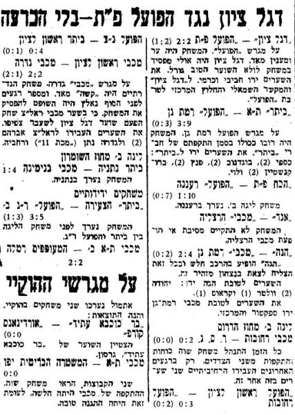 סיקור המשחק בעיתון ספורט הבוקר