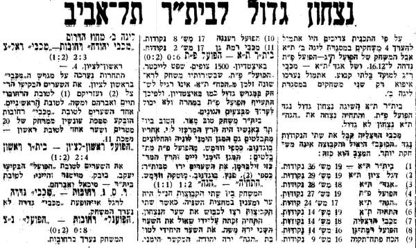 סיקור משחקי הליגה בעיתון ספורט הבוקר