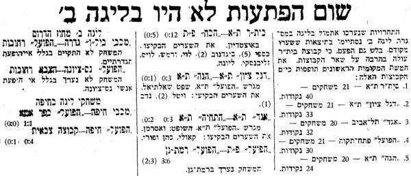 סיקור משחקי הליגה בעיתון ספורט הבוקר