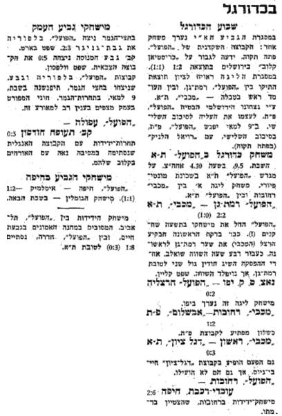 גביע - שמינית גמר - כריסטיאן קלוב ירושלים (1:2) - סיקור המשחק בעיתון דבר