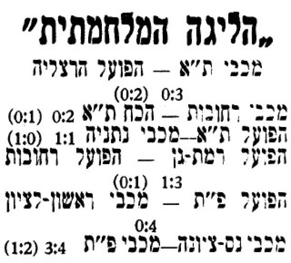 סיקור המשחק בעיתון ספורט הבוקר