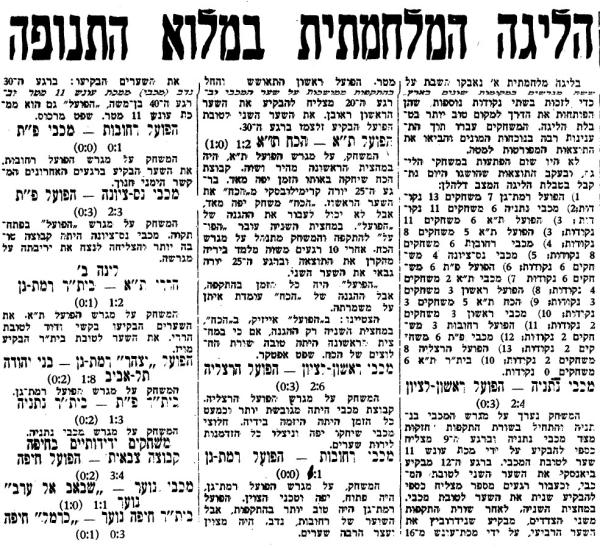 סיקור המשחק בעיתון ספורט הבוקר