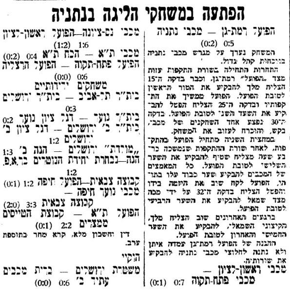 סיקור משחקי הליגה מתוך עיתון ספורט הבוקר