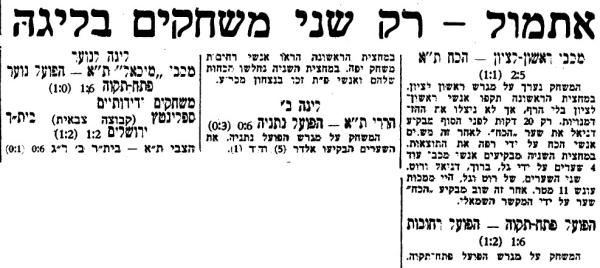 סיקור משחקי הליגה מתוך עיתון ספורט הבוקר