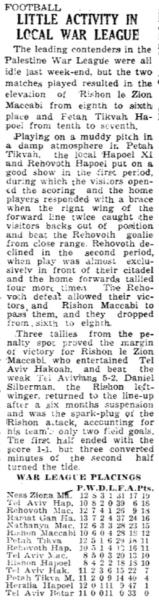 סיקור המשחק בעיתון The Palestine Post