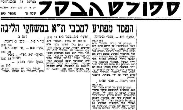 סיקור משחקי הליגה מתוך עיתון ספורט הבוקר