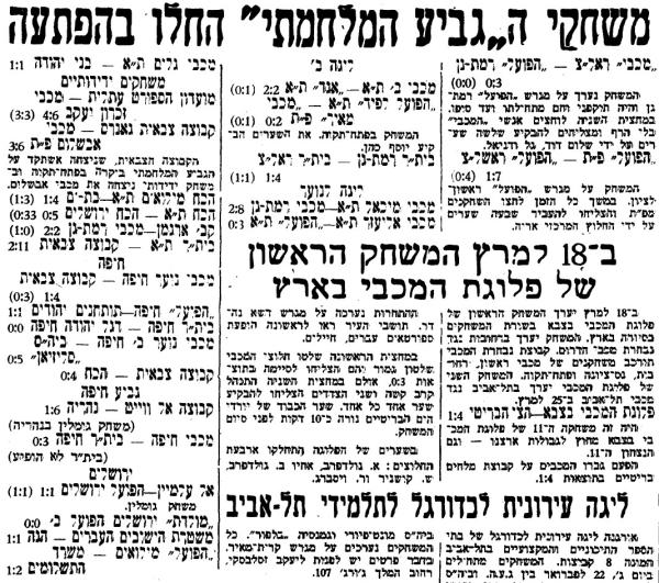 גביע - סיבוב ראשון - הפועל ראשון-לציון (1:7) - סיקור משחקי הגביע מתוך עיתון ספורט הבוקר