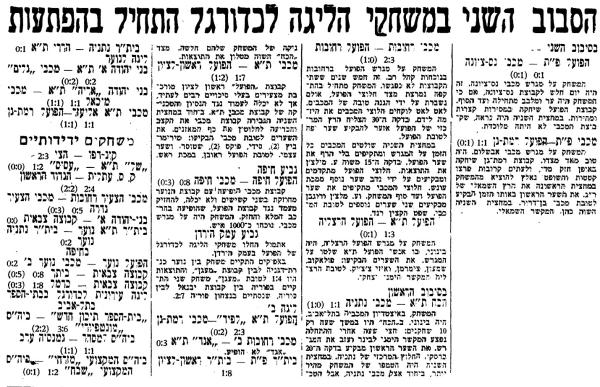 סיקור משחקי הליגה מתוך עיתון ספורט הבוקר