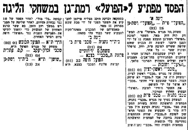 סיקור משחקי הליגה מתוך עיתון ספורט הבוקר