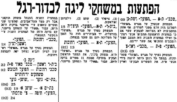 סיקור משחקי הליגה מתוך עיתון ספורט הבוקר