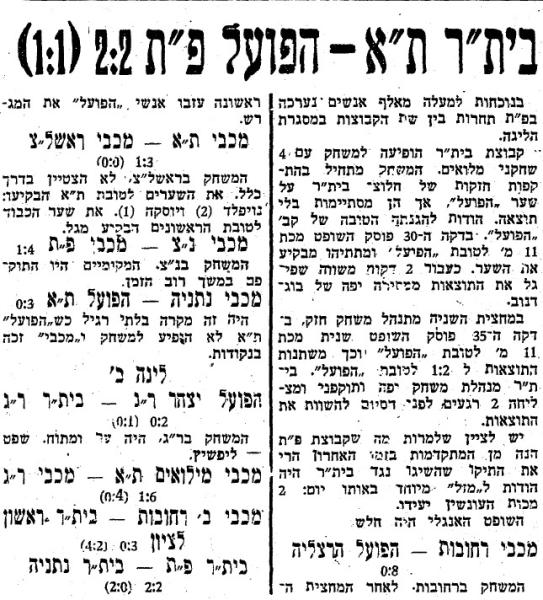 סיקור המשחק בעיתון המשקיף