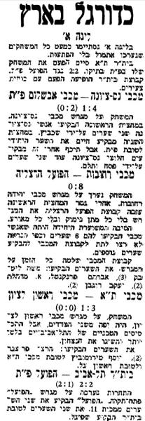 סיקור משחקי הליגה מתוך עיתון ספורט הבוקר