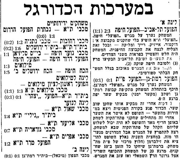 סיקור משחקי הליגה בעיתון ספורט הבוקר