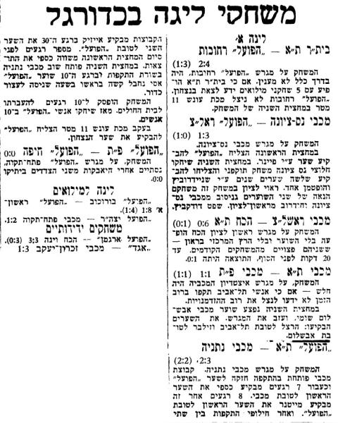 סיקור משחקי הליגה בעיתון ספורט הבוקר