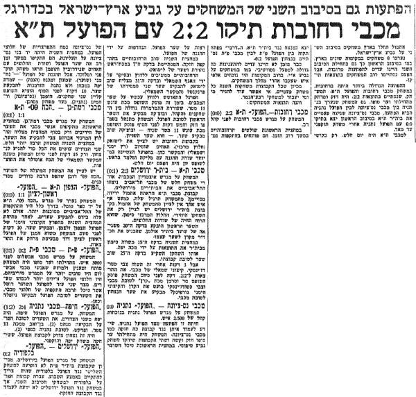 סיקור משחקי הגביע בעיתון ספורט הבוקר