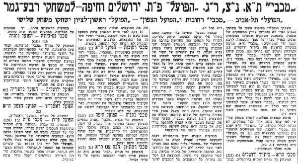 סיקור משחקי הגביע בעיתון ספורט הבוקר