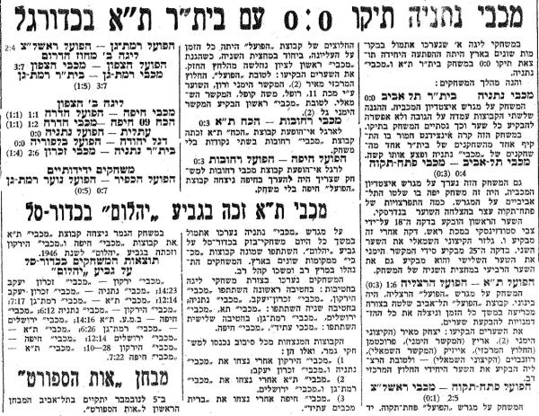 סיקור משחקי הליגה בעיתון ספורט הבוקר
