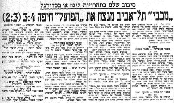 סיקור משחקי הליגה בעיתון ספורט הבוקר