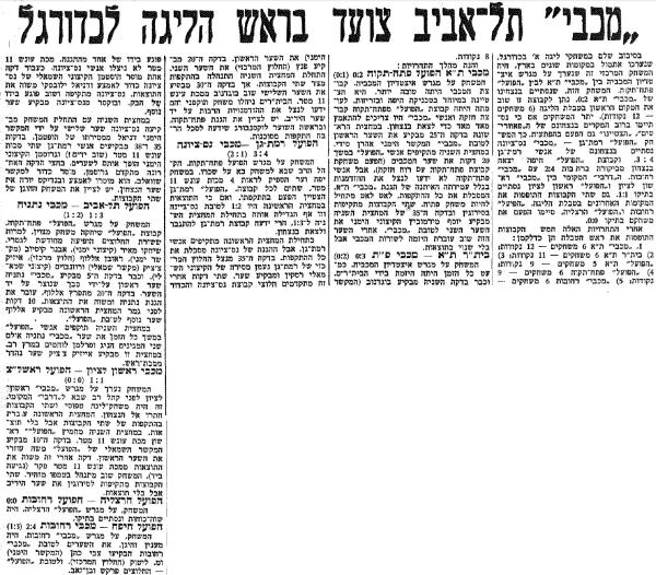 סיקור משחקי הליגה בעיתון ספורט הבוקר