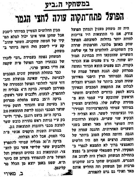 גביע - רבע גמר - מכבי רחובות (1:3) - סיקור המשחק בעיתון אספקלריה של הספורט