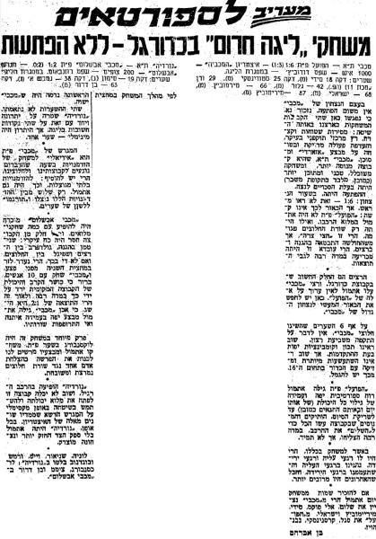 סיקור המשחק במעריב