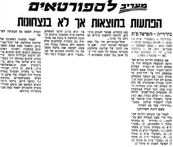 סיקור המשחק במעריב