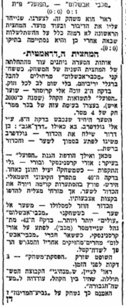 גביע - סיבוב ראשון - מכבי פתח-תקוה (1:0) - סיקור המשחק בעיתון דבר