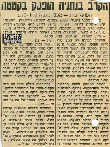סיקור המשחק מתוך חדשות הספורט.