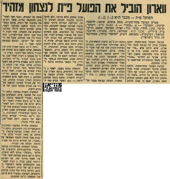 סיקור המשחק מתוך חדשות הספורט.