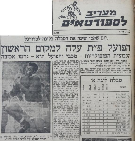 סיקור המשחק במעריב