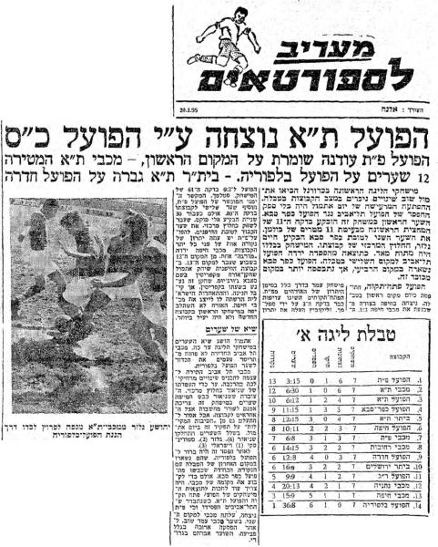 סיקור המשחק במעריב