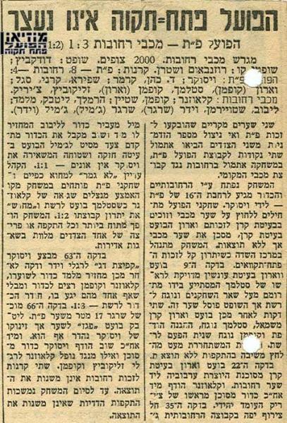 סיקור המשחק מתוך חדשות הספורט.