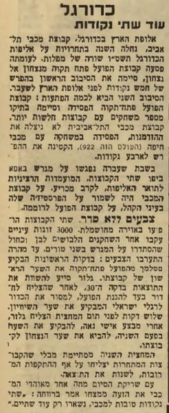 סיקור המשחק בעיתון "העולם הזה"