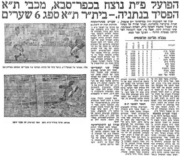 סיקור המשחק במעריב