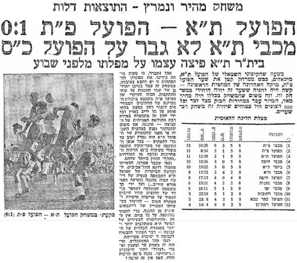 מחזור 8 - הפועל תל-אביב (1:0) - סיקור המשחק במעריב