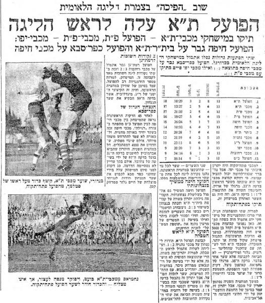 סיקור המשחק במעריב