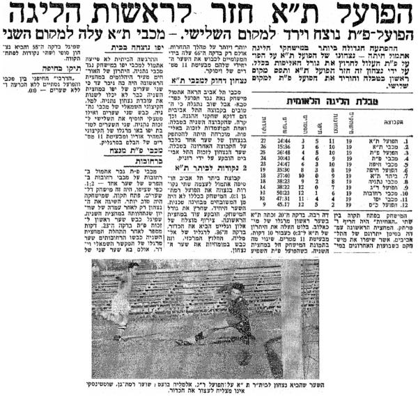 סיקור המשחק במעריב