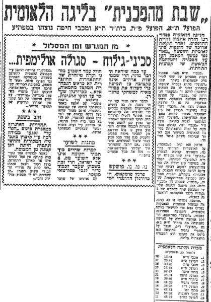 סיקור המשחק בידיעות אחרונות