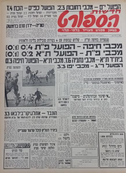 עמוד השער של חדשות הספורט