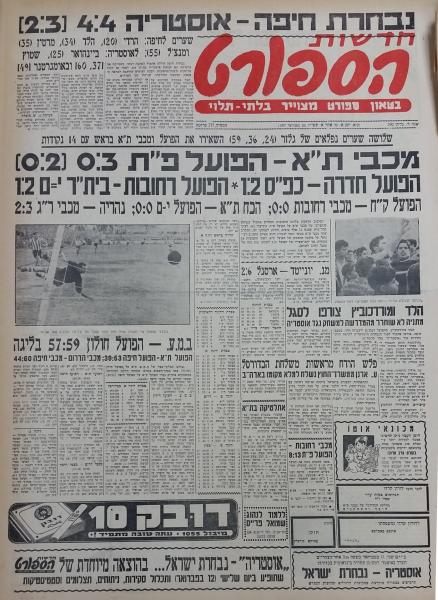 עמוד השער של חדשות הספורט