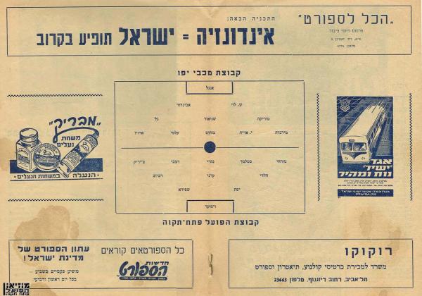 תוכניית משחק הגמר, עמוד שלישי.