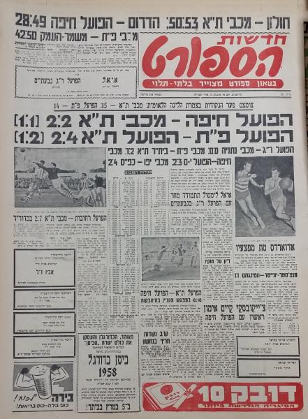 מחזור 9 - הפועל תל-אביב (2:4) - עמוד השער של חדשות הספורט