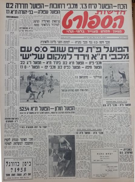 מחזור 12 - מכבי תל-אביב (0:0) - עמוד השער של חדשות הספורט