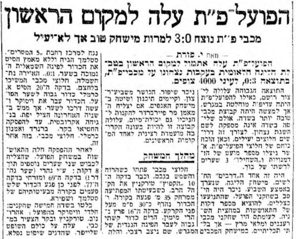 מחזור 17 - מכבי פתח-תקוה (0:3) - סיקור המשחק במעריב