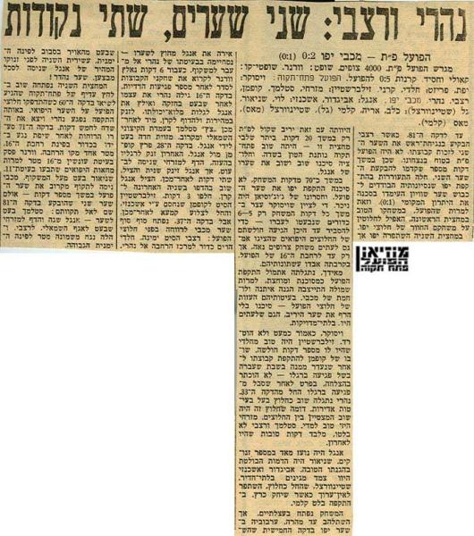 מחזור 18 - מכבי יפו (0:2) - סיקור המשחק מתוך חדשות הספורט.