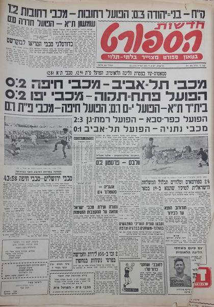 מחזור 18 - מכבי יפו (0:2) - עמוד השער של חדשות הספורט