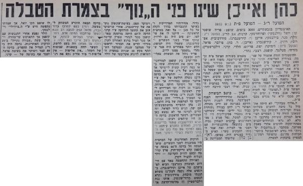 מחזור 19 - הפועל רמת-גן (2:0) - סיקור המשחק בחדשות הספורט