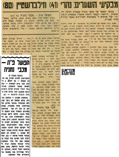 מחזור 20 - מכבי נתניה (0:2) - סיקור המשחק בחדשות הספורט
